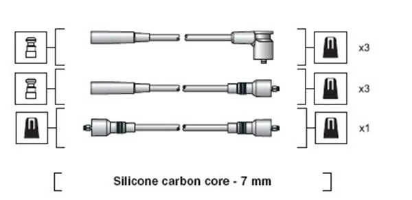 Ignition Cable Kit